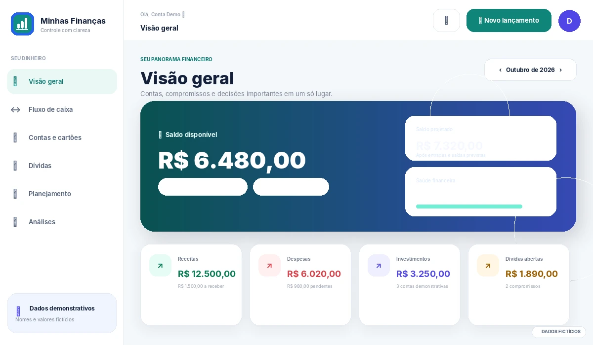 Painel principal do DRG Finanças