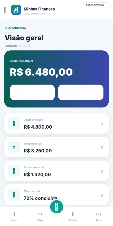 Versão móvel da DRG Finanças